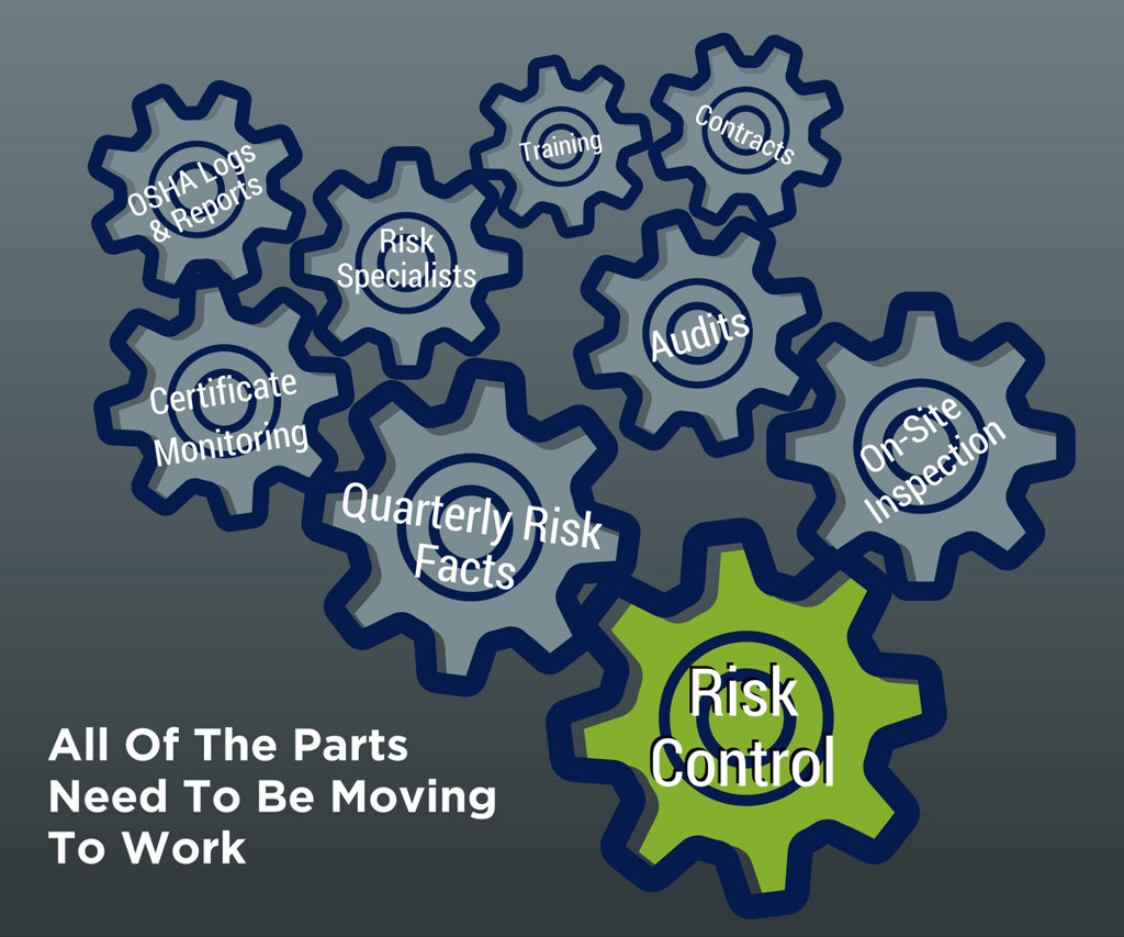 risk control gears.png